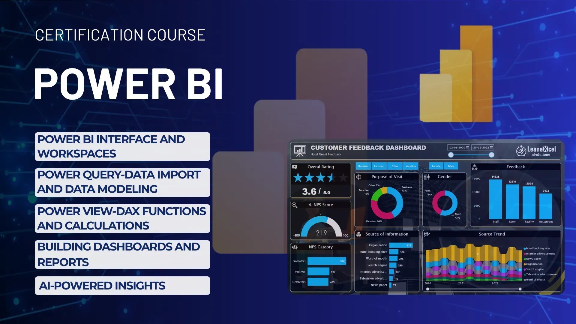 Power-BI